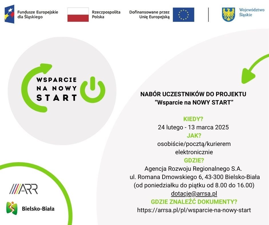 Grafika przedstawiająca podstawowe informacje o projekcie, zawarte w tekście.
