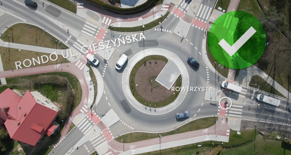 Rondo u zbiegu ul. Cieszyńskiej, Zdrojowec i Sznelowiec z lotu ptaka, ruch samochodowy i rowerowy.