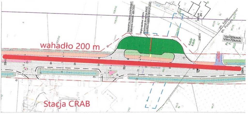 Plan sytuacyjny wahadła.