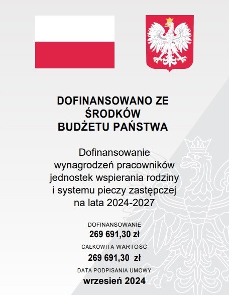 Grafika przedstawiająca informacje o dofinansowaniu, informacje w tekście.