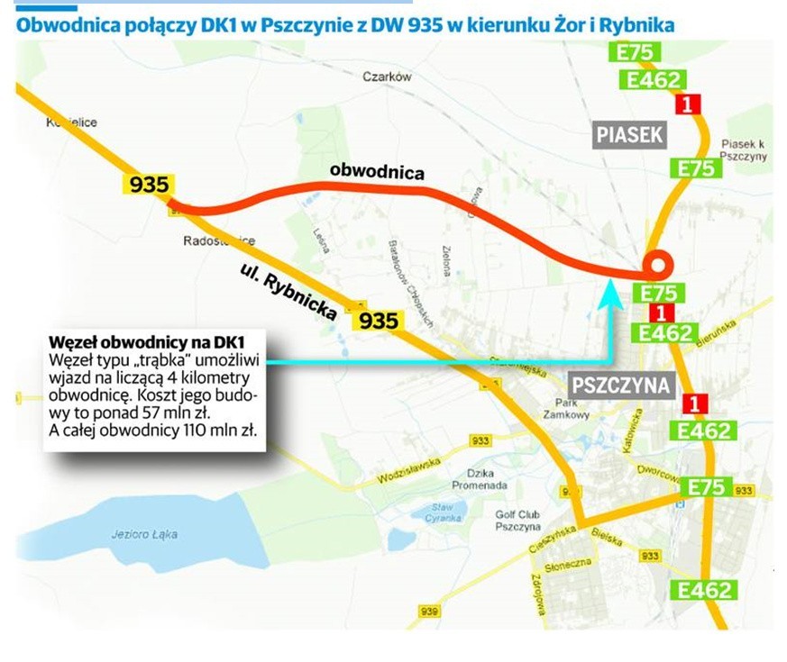 Obwodnica już otwarta!