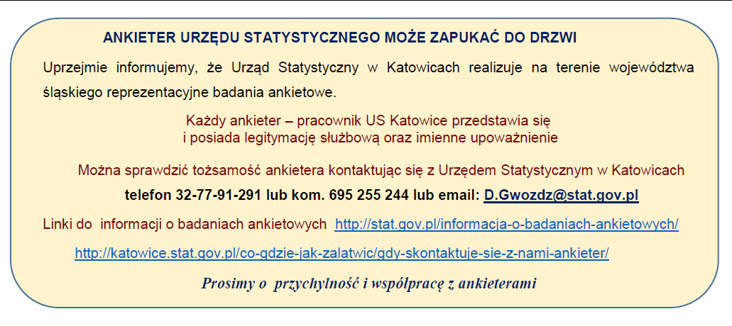 ankieterzy