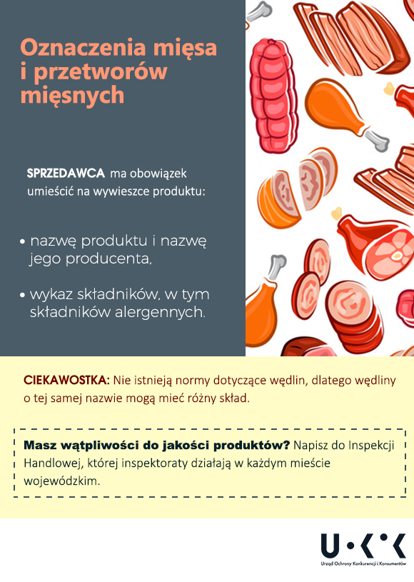 UOKiK mięso