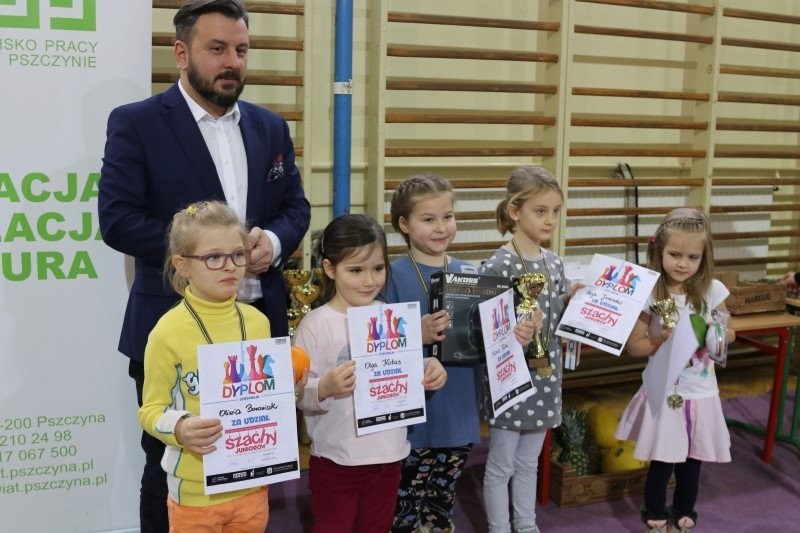 mistrzostwa w szachach juniorów 2018