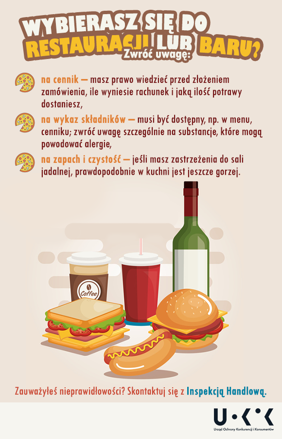 uokik lokale