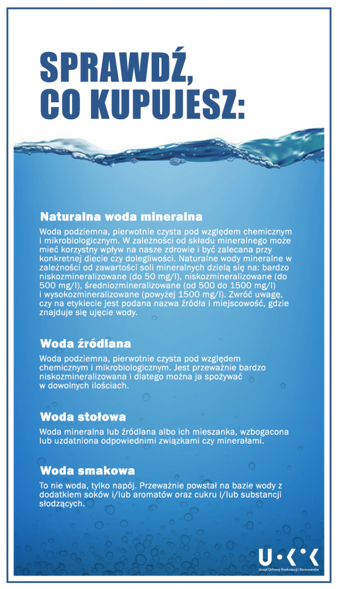 woda mineralna