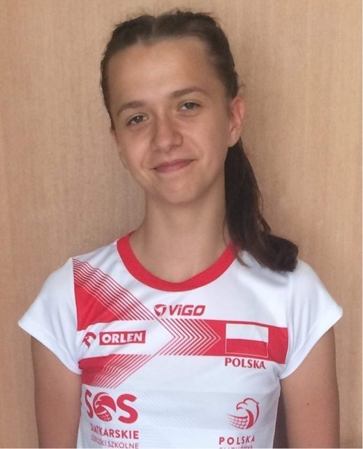 Martyna Witczak