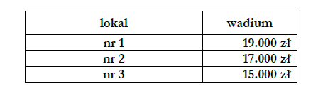 tabelka