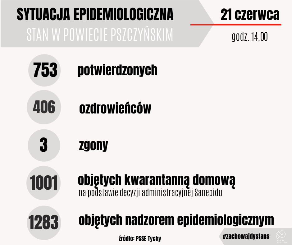 21.06.
