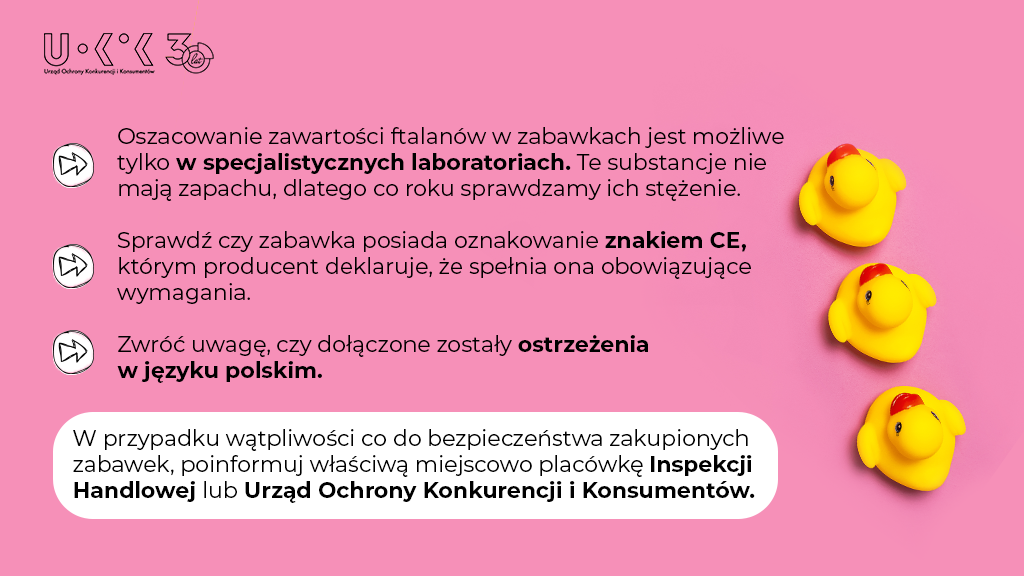 Plakat na różowym tle przedstawia informacje nt. ftalanów. Po prawej stronie są trzy gumowe żółte kaczuszki.