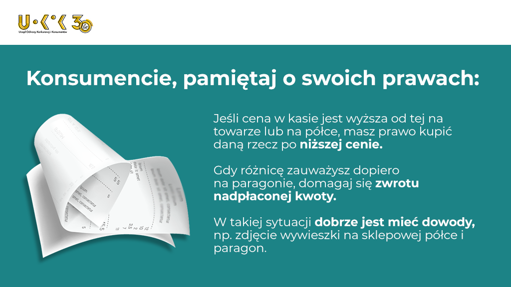 grafika