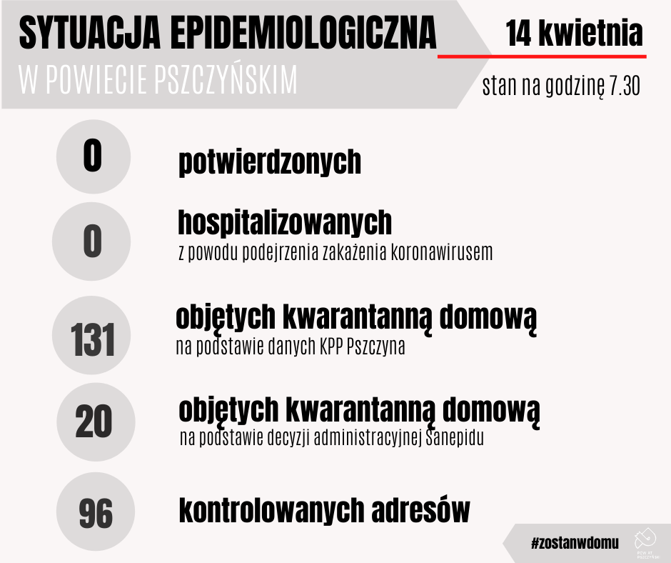 Grafika 14.04