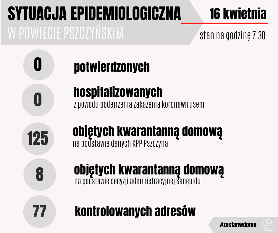 Grafika 16.04