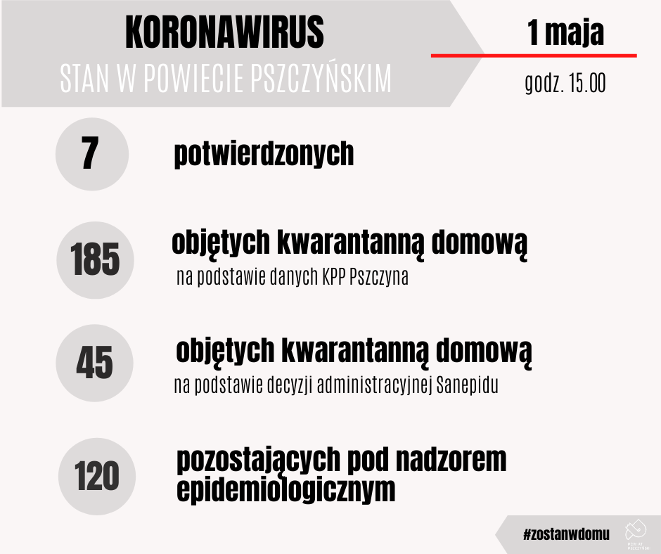 Grafika 1.05