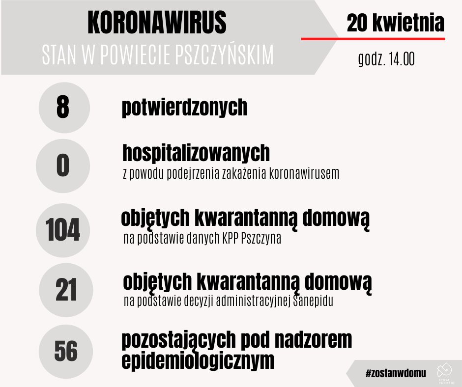 Grafika 20.04