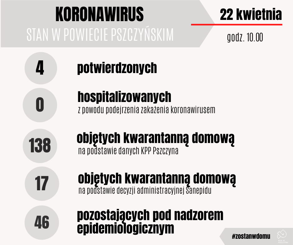 Grafika 22.04