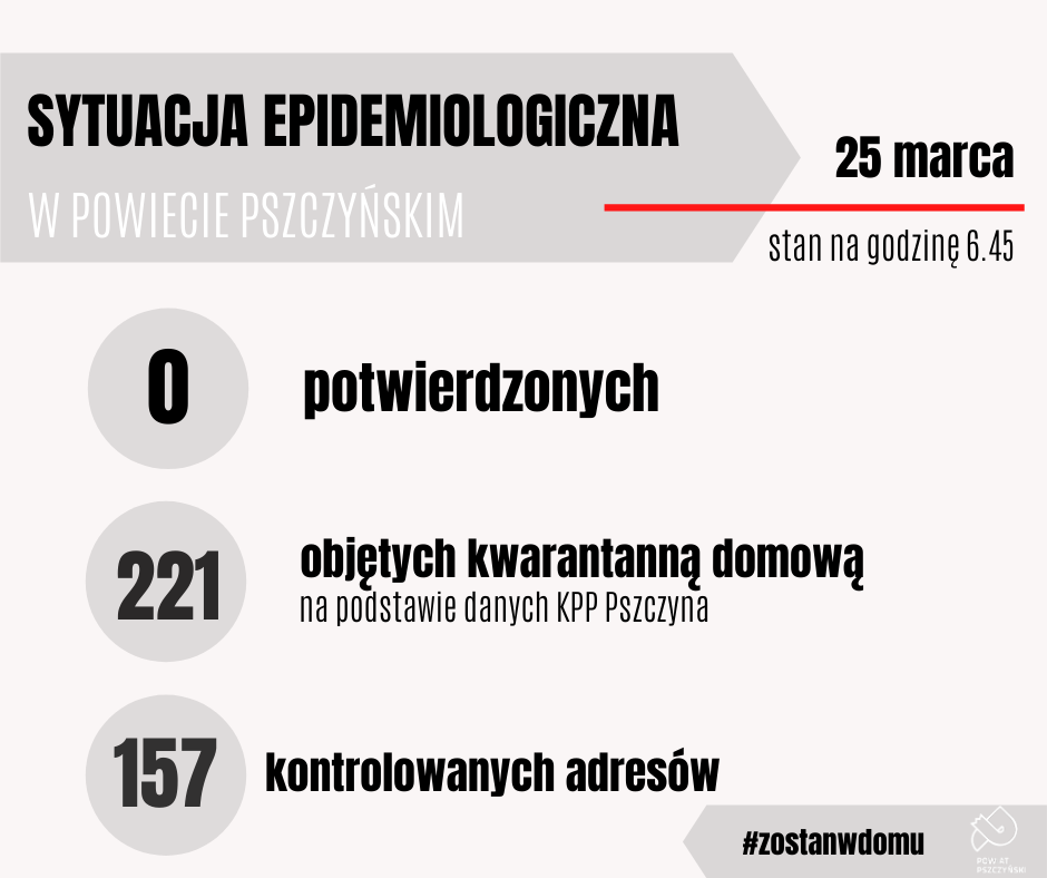 Grafika 25.03