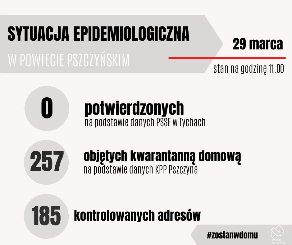 Grafika 29.03