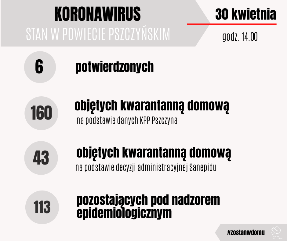 Grafika 30.04