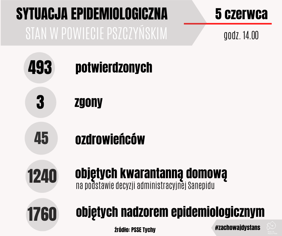Grafika 5.06