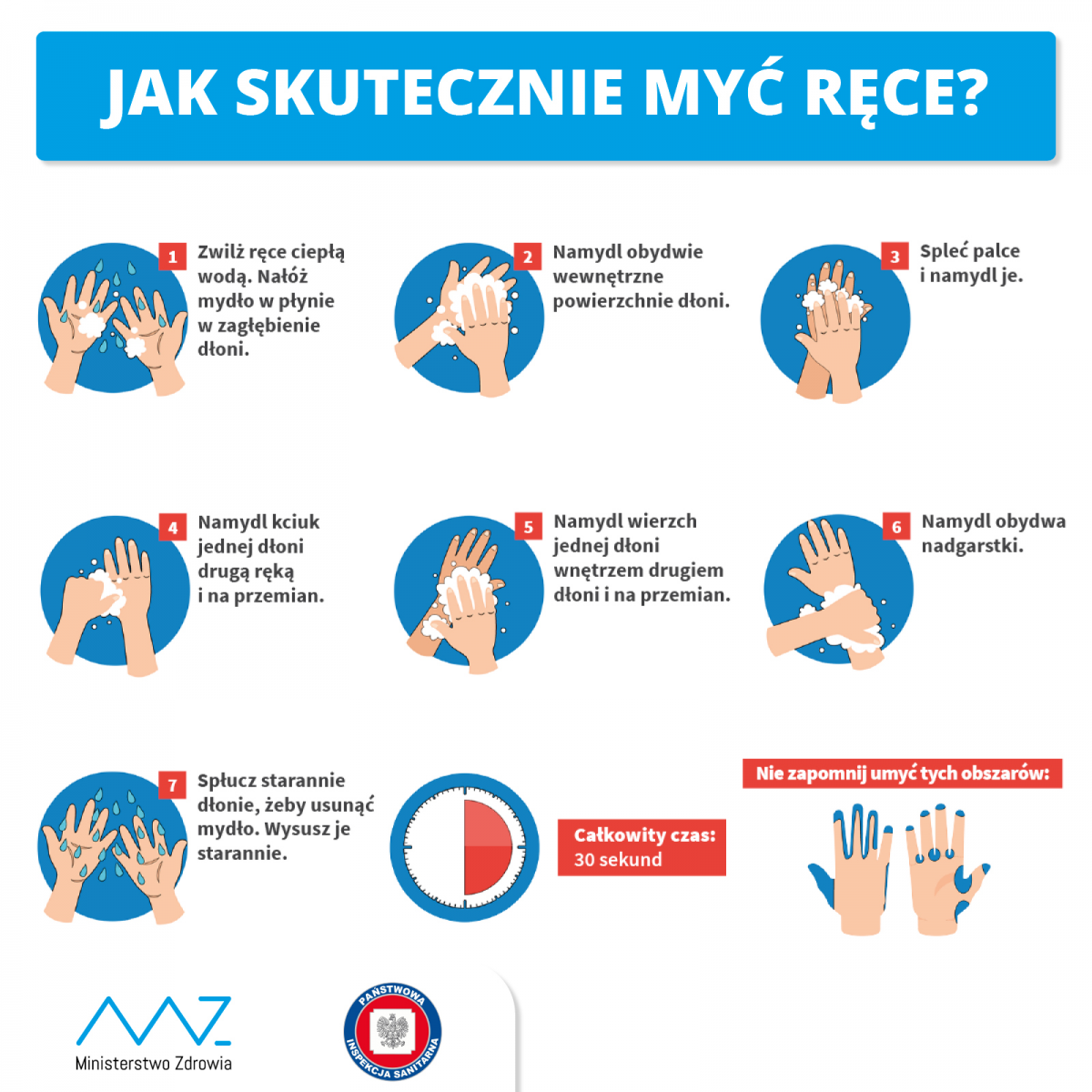 grafika Mycie rąk