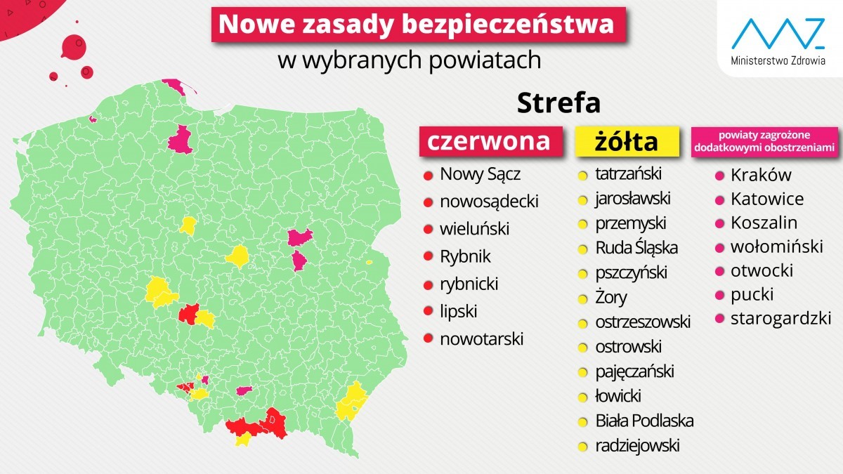 Mapa powiatów