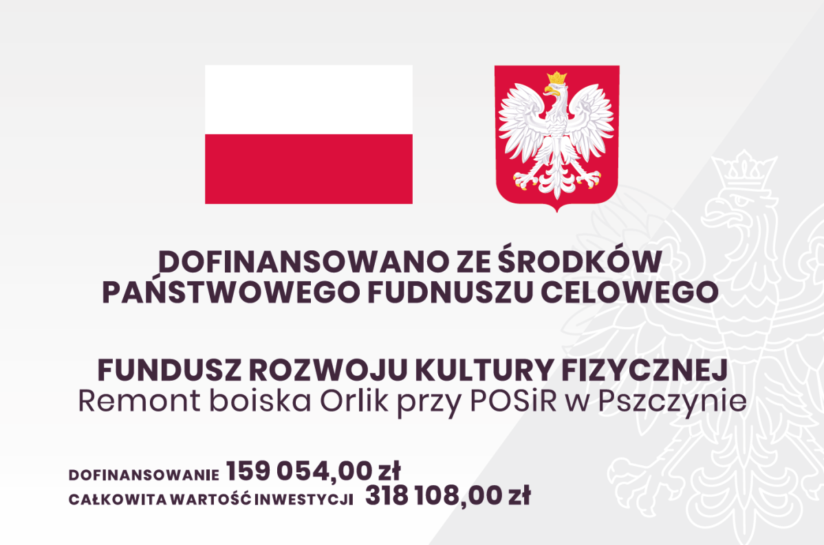 Grafika informująca o źródle dofinansowania projektu