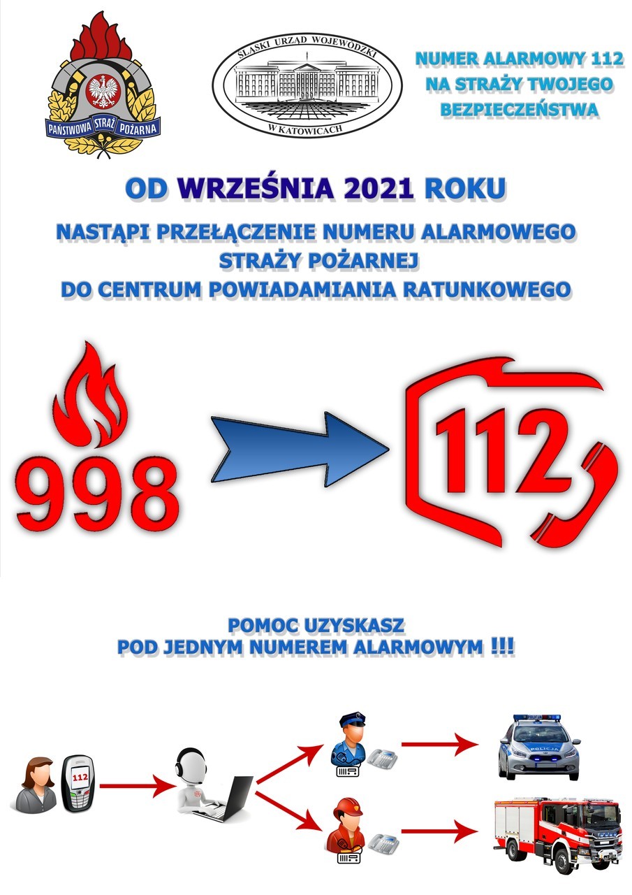 Plakat informujący o przełączeniu numeru alarmowego 998 na 112.