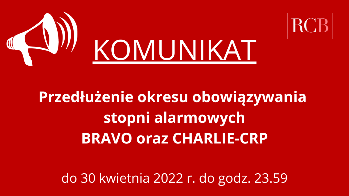Baner z czerwonym tłem i informacją o przedłużeniu stopni alarmowych.